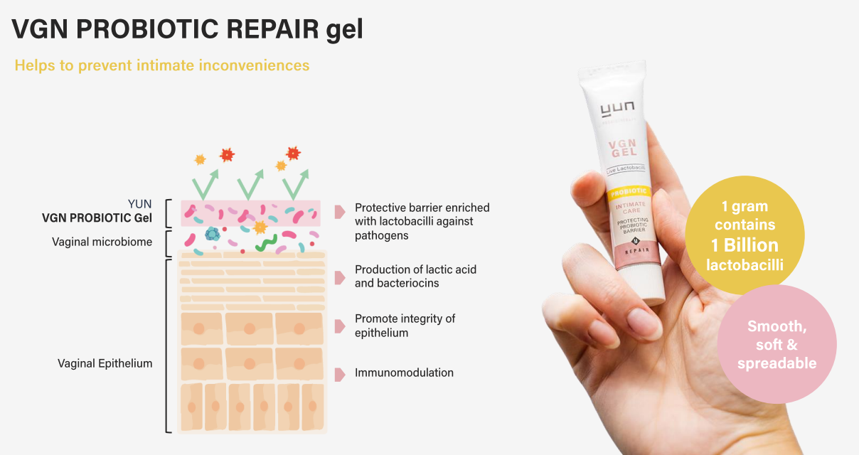 YUN ELPONBIO VGN GEL PROBIOTIC