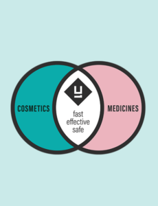 YUN PROBIOTICS ΕΛΛΑΔΑ ELPON BIOTECHNOLOGY